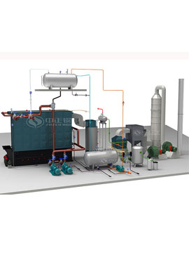 生物质环保锅炉